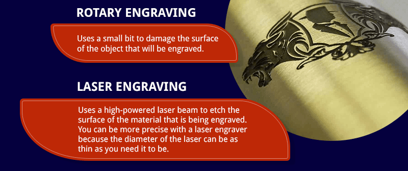 types of engraving