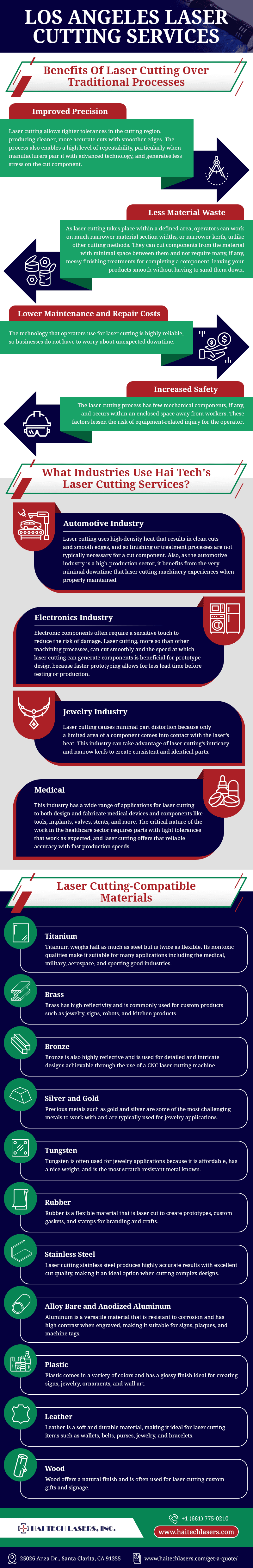 Los Angeles Laser Cutting Services
